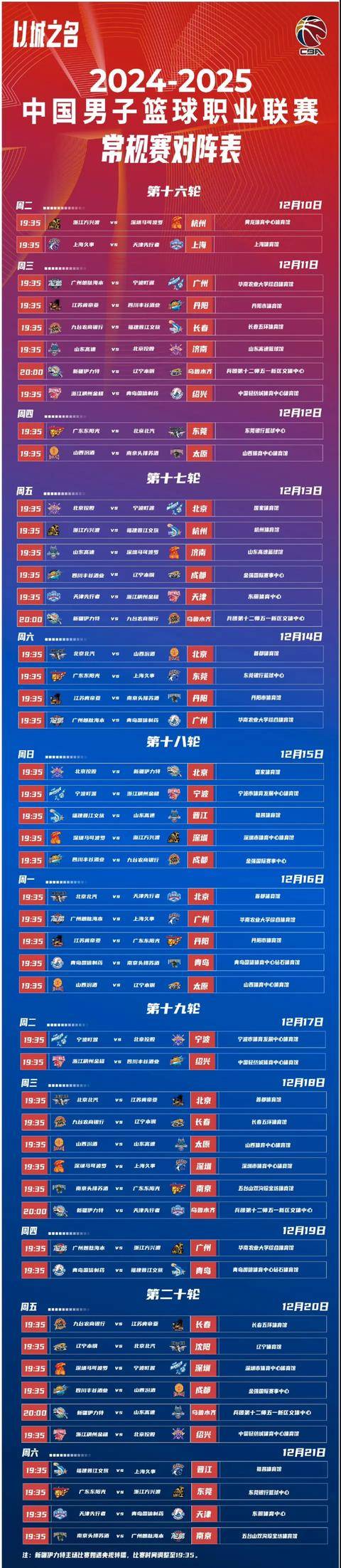 kaiyun sports-关于CBA季后赛赛程吃紧，深圳男篮国际比赛日造点机会，话题不断，医务组通报恢复的信息