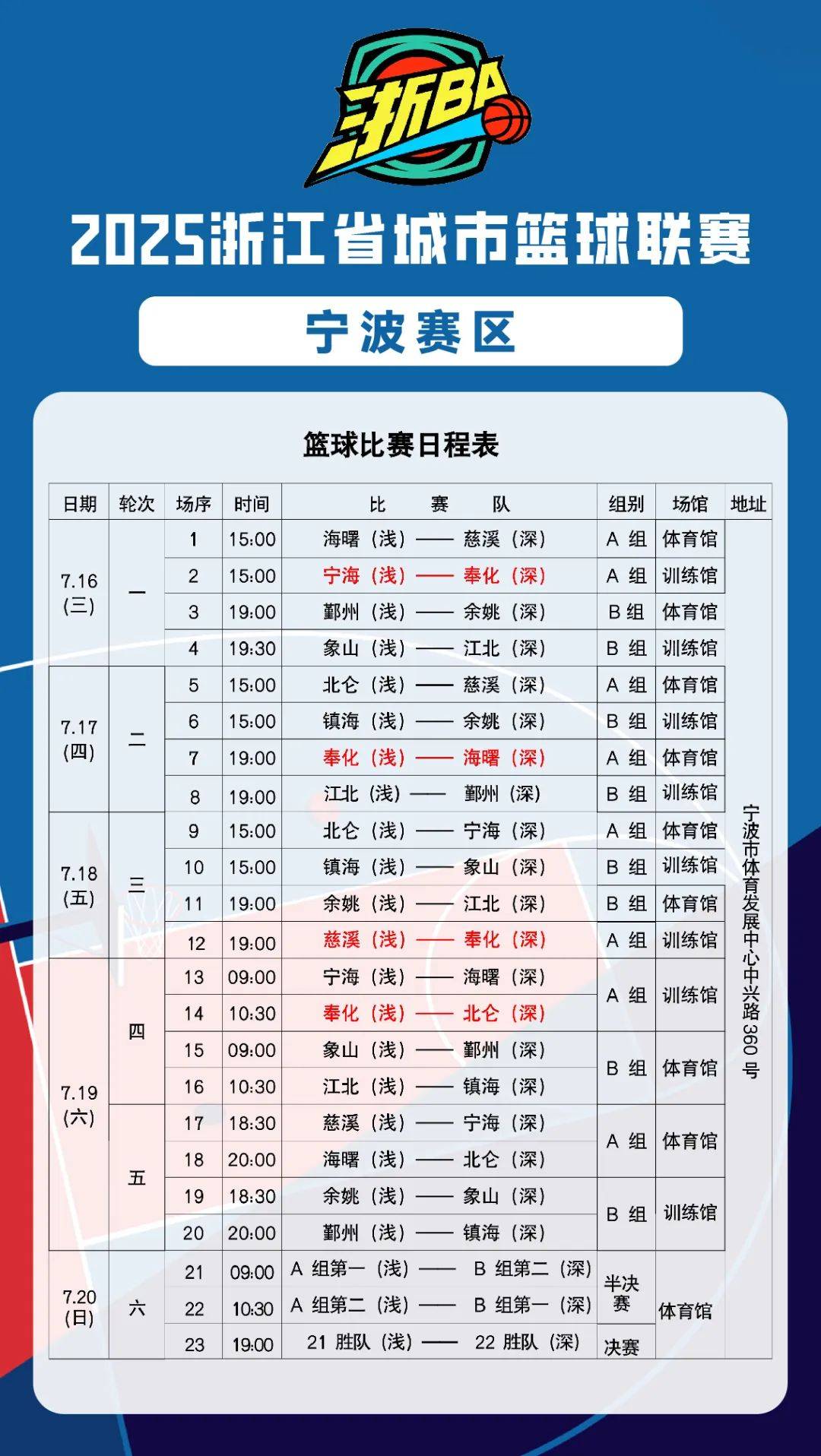 kaiyun sports-NBA常规赛赛程吃紧，浙江队今夜遗憾出局，信心回归，纪律约束更严格(cba浙江稠州队赛程)